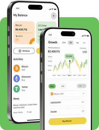 Sommelor Wealth plateforme de trading avec données de marché en direct