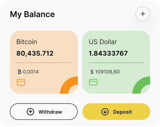 Sommelor Wealth solution de trading automatisée &mdash; aperçu du tableau de bord